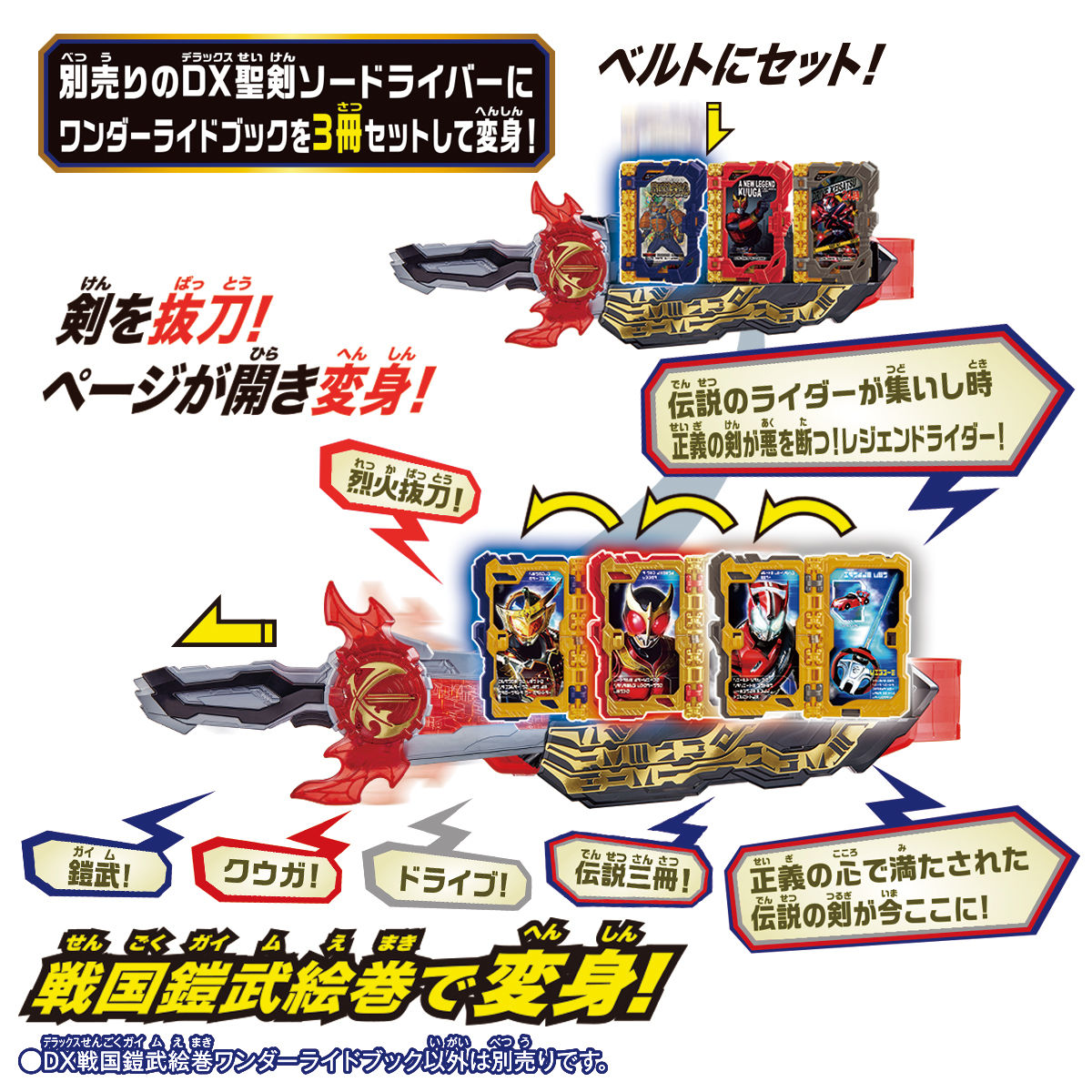 DX Gaim Wonder Ride Book - An Exciting Item Released in 2020