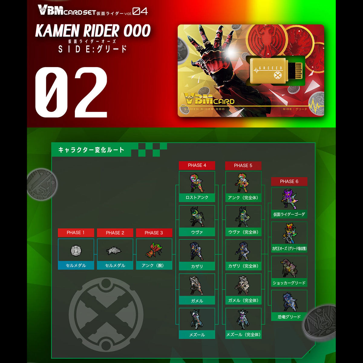 Kamen Rider Volume 4 VBM Card Set: OOO & Greeed Side Edition