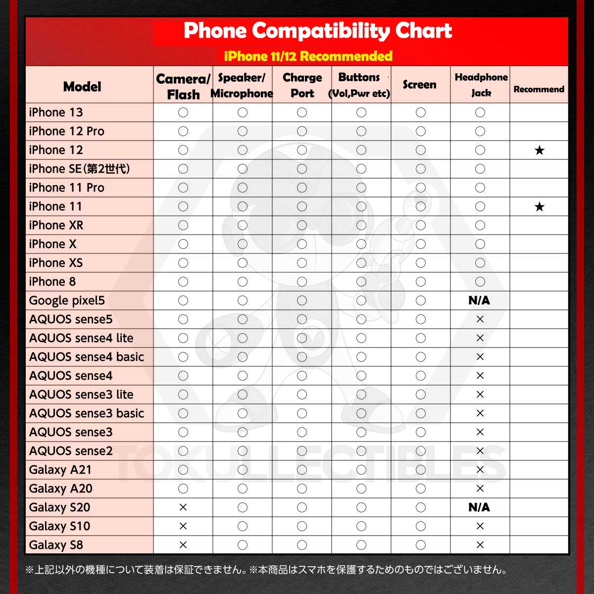 Kamen Rider Faiz Driver Inspired Mobile Phone Henshin Action Case with Faiz Henshin Sound Card