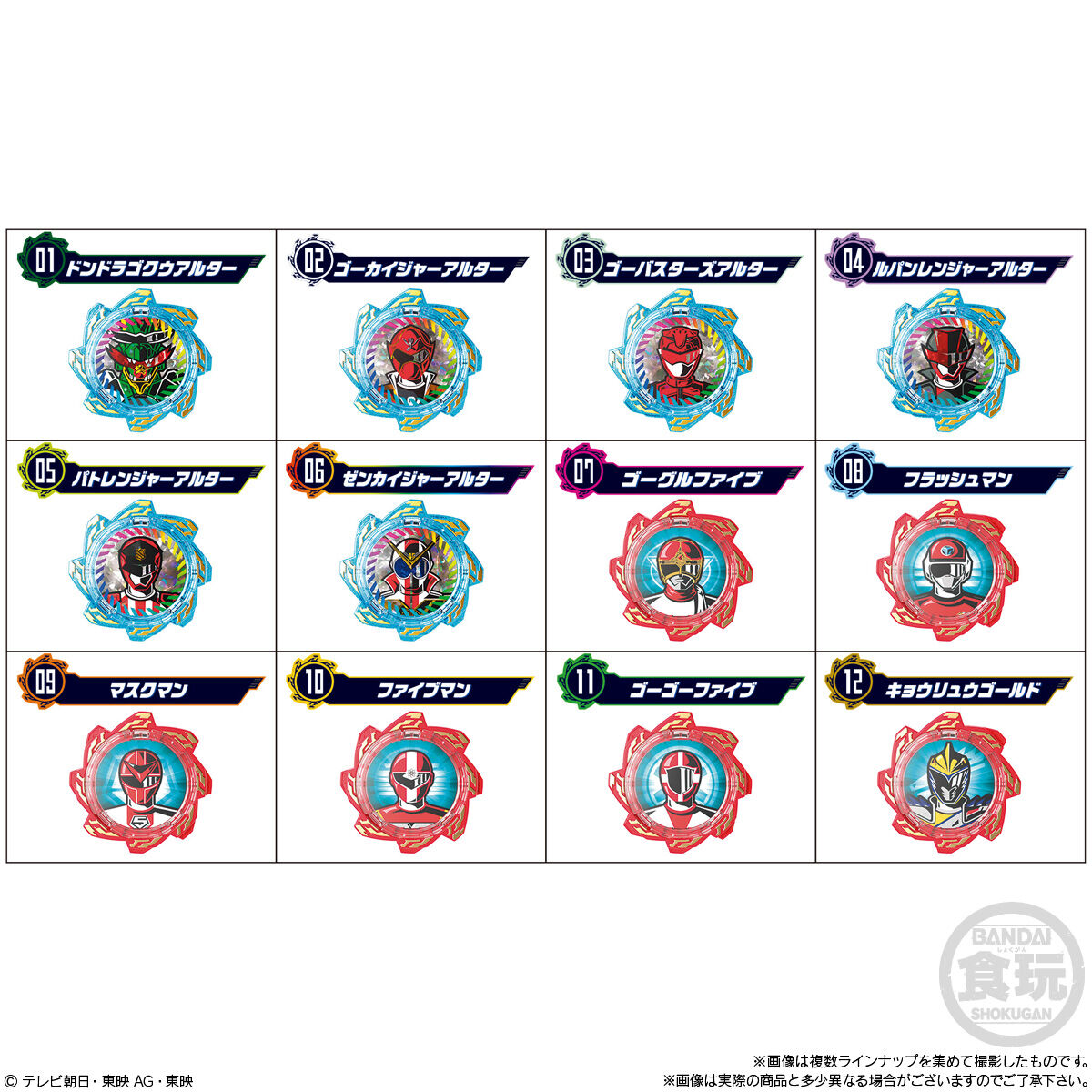 SG Avataro Complete Gear Set 03 - A Comprehensive Collection of Gears