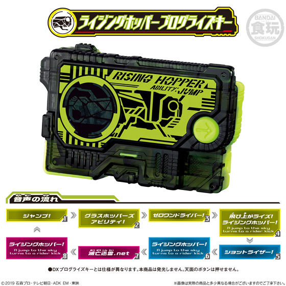 SG Professional Progress Keys Set 01 for Zero - One Line