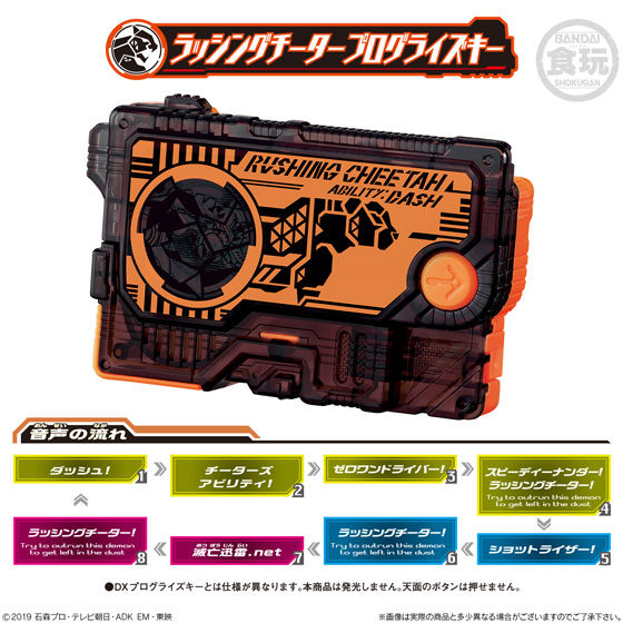 SG Professional Progress Keys Set 01 for Zero - One Line