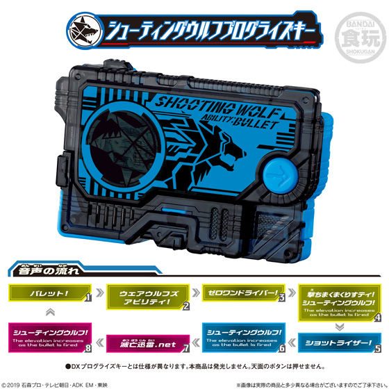 SG Professional Progress Keys Set 01 for Zero - One Line