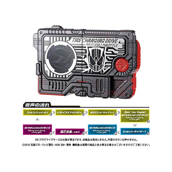 GP Exclusive Progrise Keys 10 Set for Zero - One Line Drivers and Weapons
