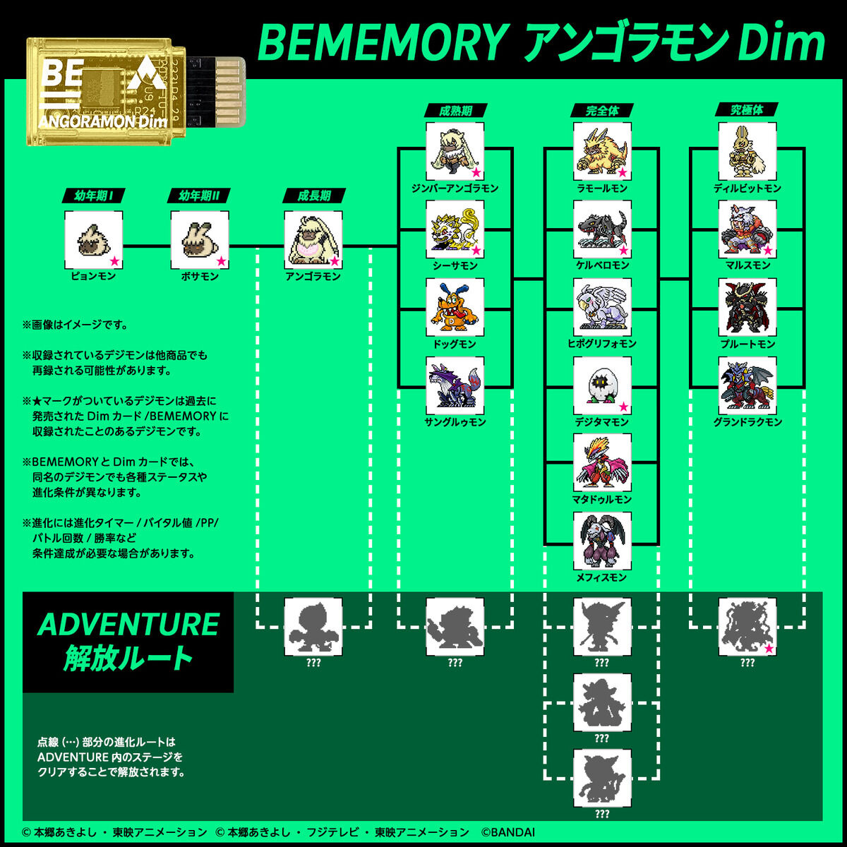 BEMEMORY Soft Angoramon Dim for Vital Brace BE