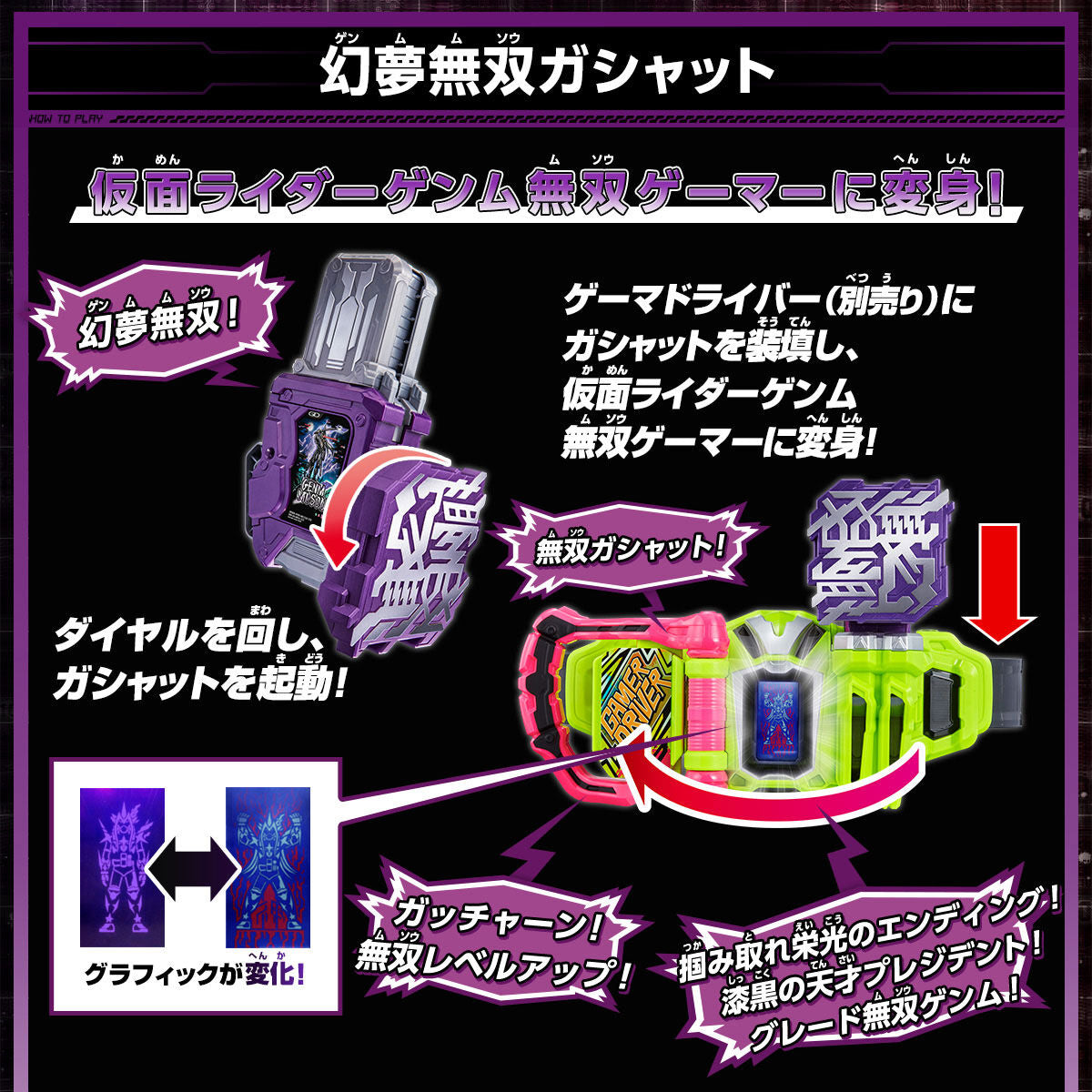 DX GENM Musou Gashat, Thousand Ark & Dan Kuroto's Progrise Key Set
