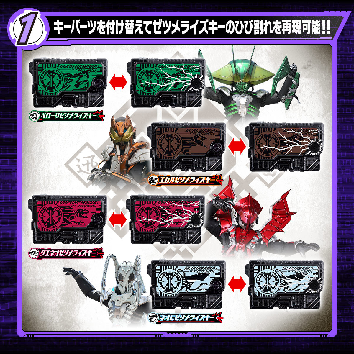 DX Zetsumerise Premium Key Set with Cracked Version Parts