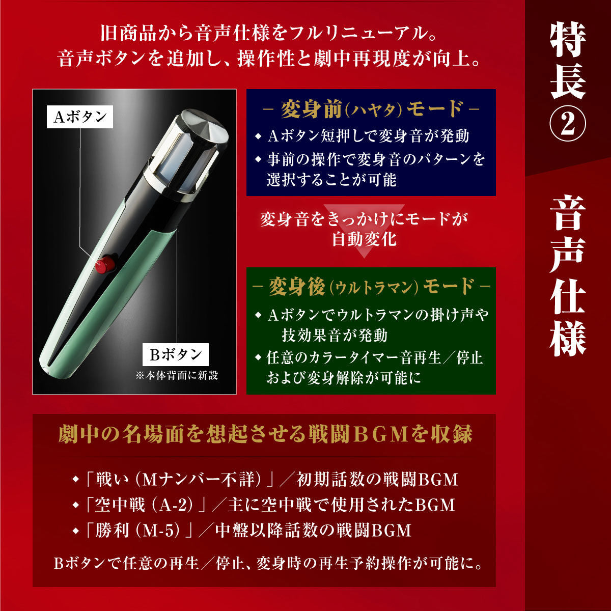 55th Anniversary Edition Ultra Replica Beta Capsule with New Recordings