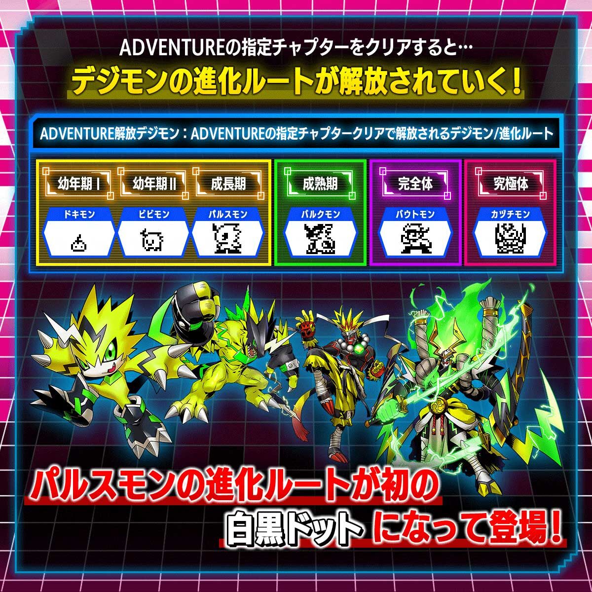 25th Anniversary Digimon Vital Brace BE Collector's Set