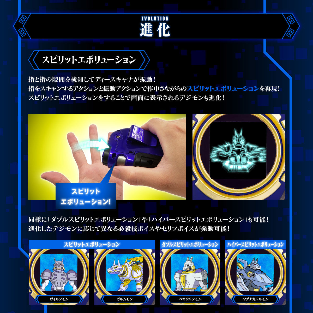 Ultimate Blue Super Comprehensive Selection Animation D-Scanner