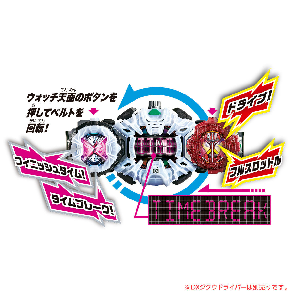 DX Type Tridoron Branded RideWatch for DX Accessories