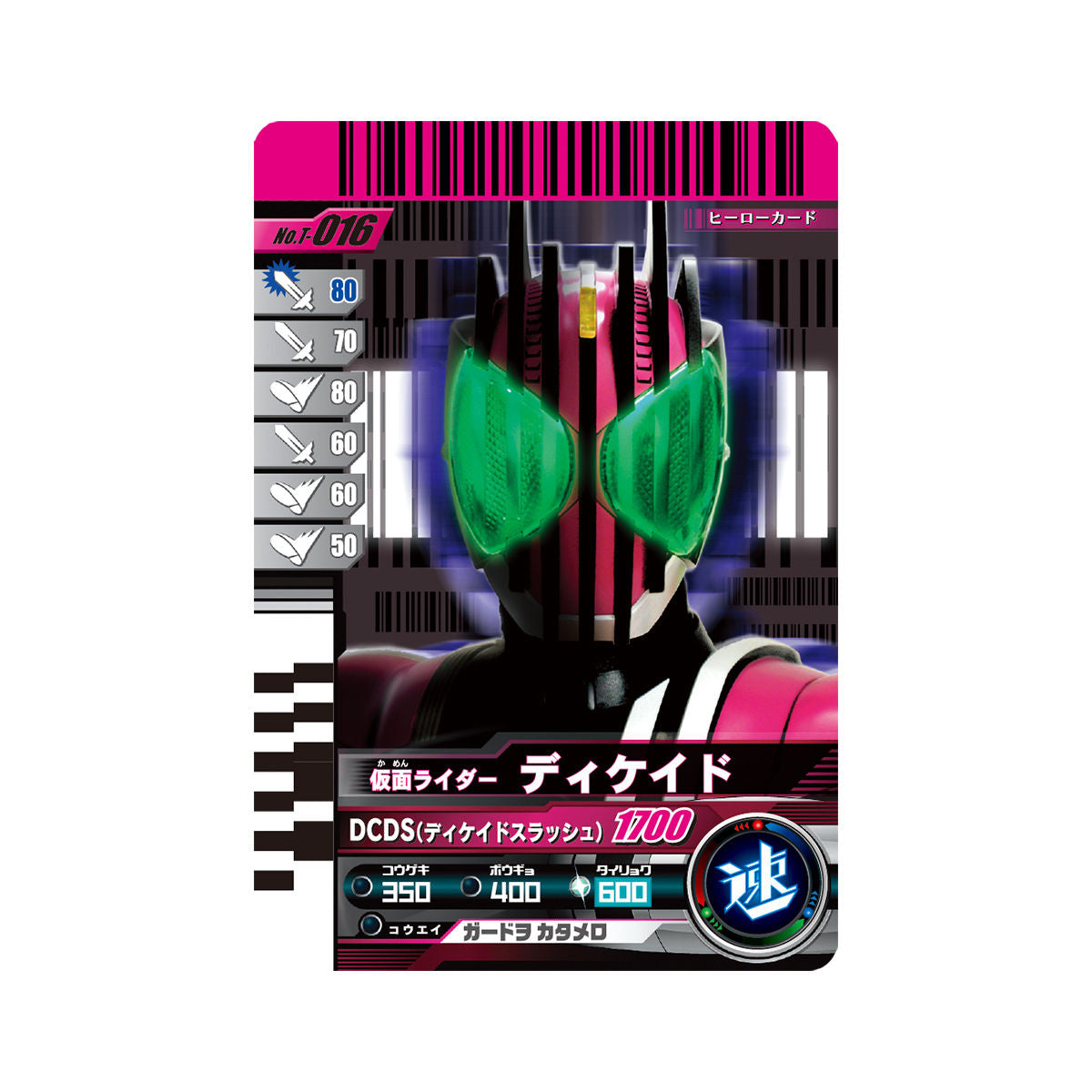 DX Decadriver 20th Anniversary Edition - A Re - released Special Decade Driver Set