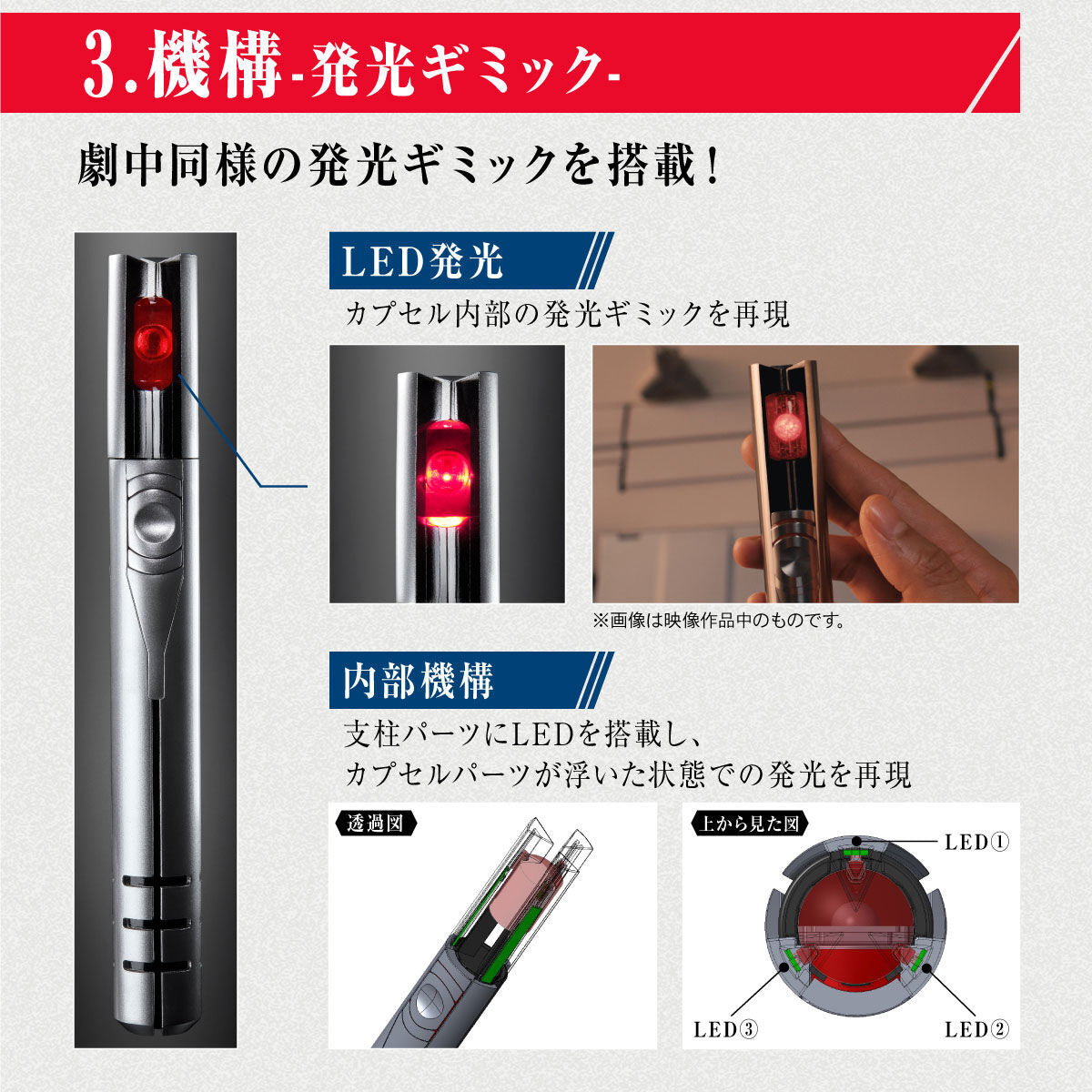 Replica Ultra Beta Capsule Inspired by Shin Ultraman from the 2022 Movie
