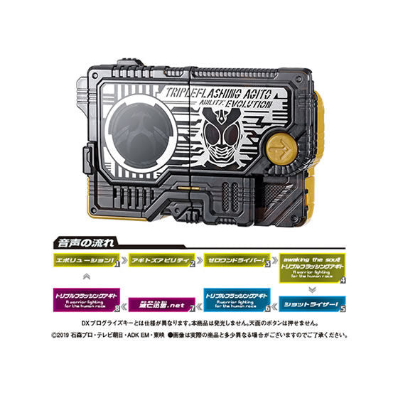 GP Exclusive Progrise Keys 10 Set for Zero - One Line Drivers and Weapons