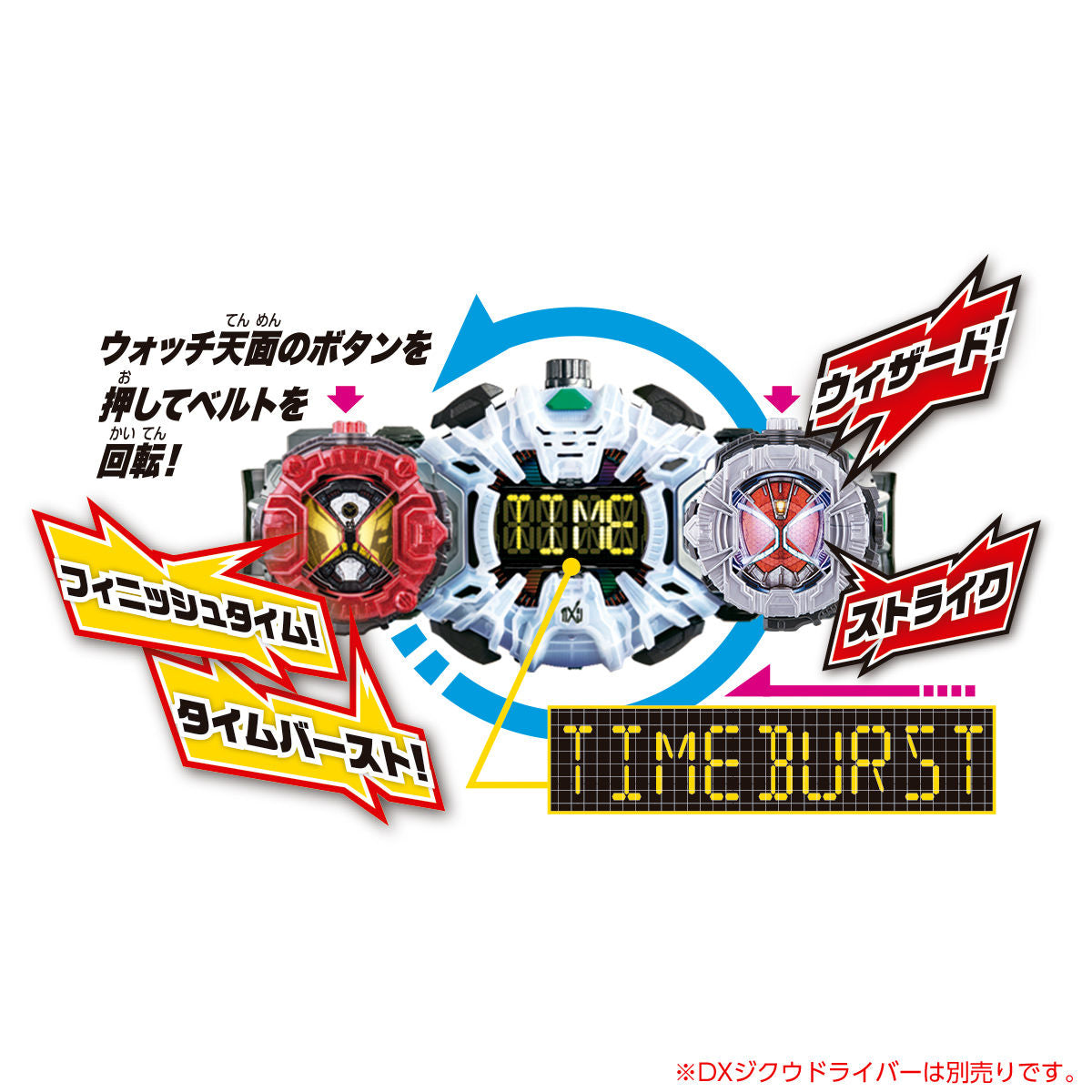 DX Wizard's RideWatch with Lights and Sounds