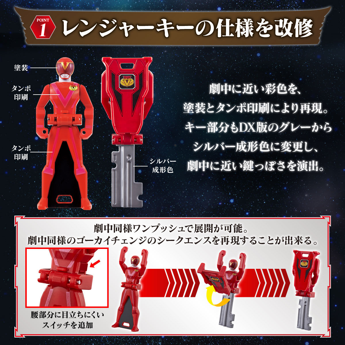 Memorial Edition Ranger Key Set - 35 Pieces for All Red Rangers from Gorenger to Goseiger