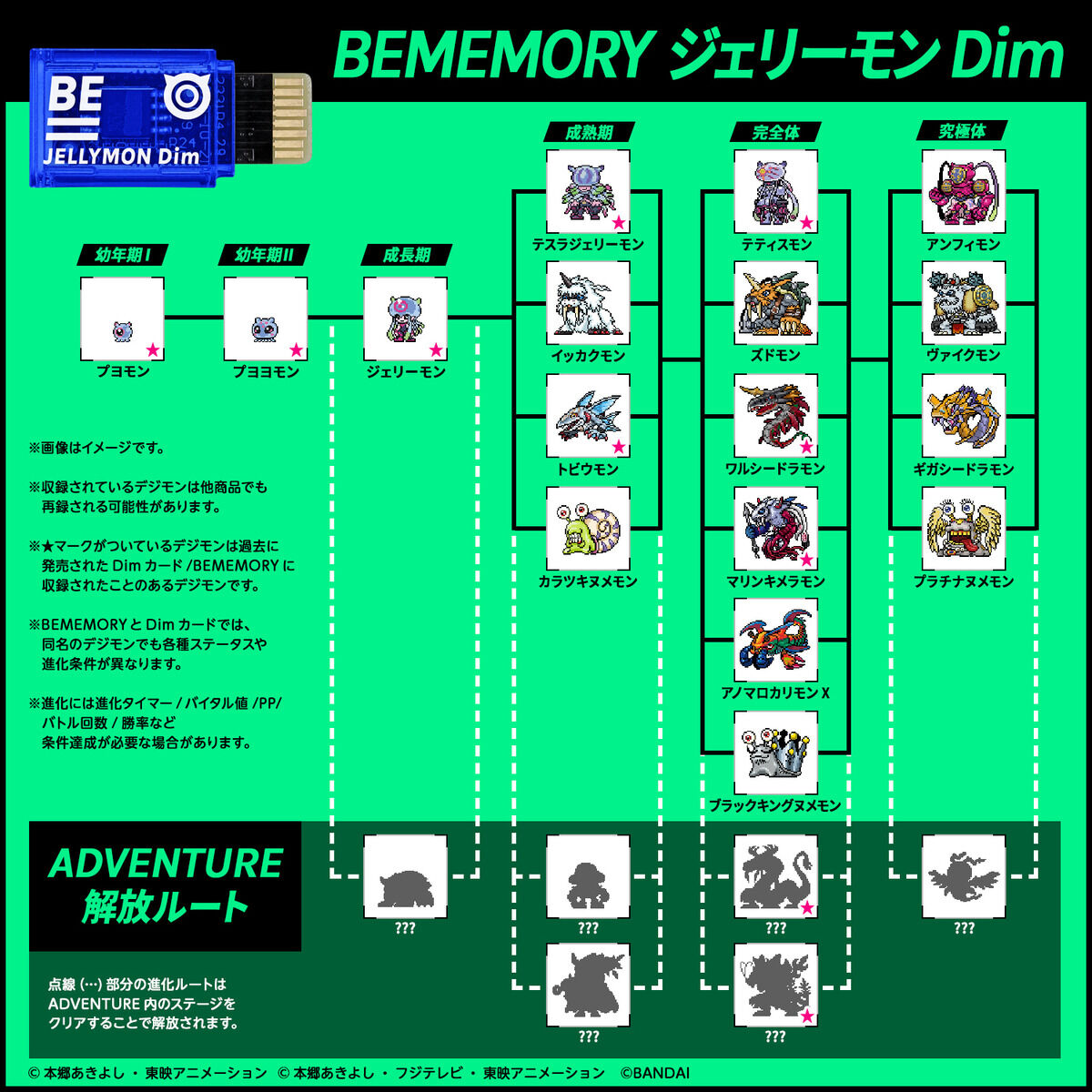 BEMEMORY Jellymon Dimmer for Vital Brace BE Series Products
