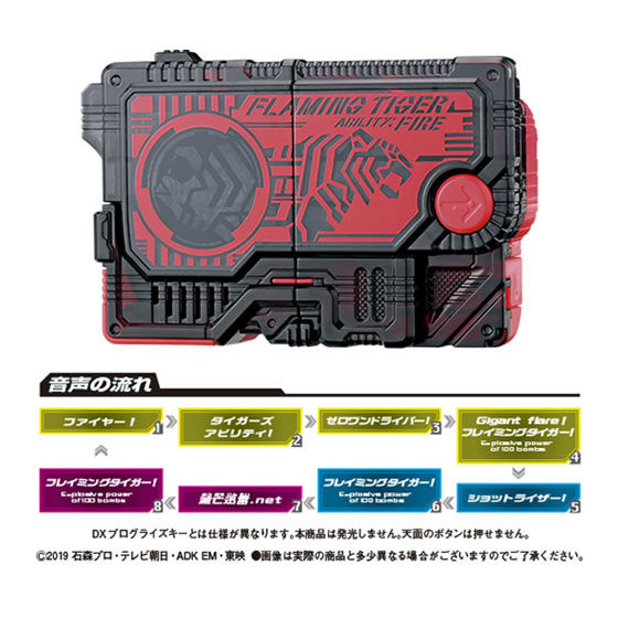 GP High - Performance Progrise Keys 03 Set
