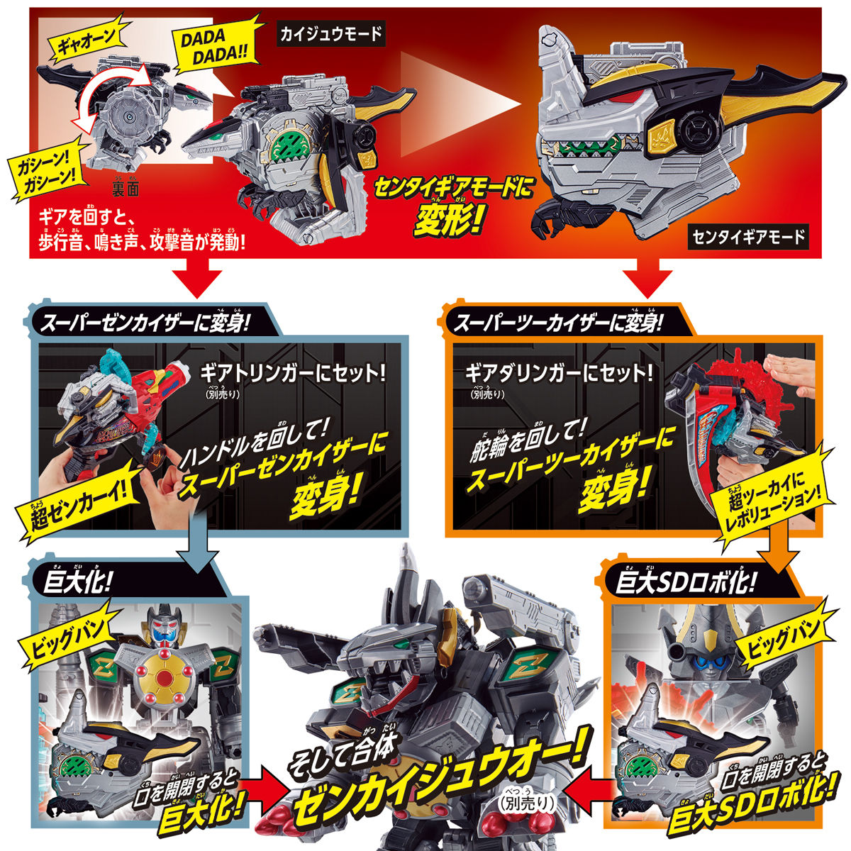 DX High - Performance ZenkaiJyu Gear for Enthusiasts