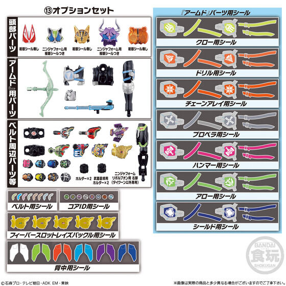 Preorder SODO Kamen Rider Geats ID 04 - 14 - box Figure Set