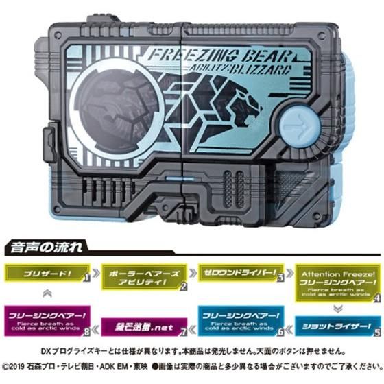 GP Zero-One Line Progrise Keys 04 Set - 3 Non-Metallic Keys