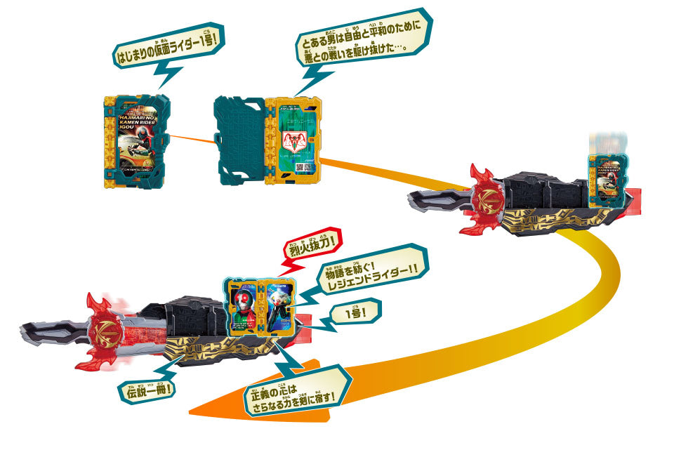 DX Kamen Rider Ichigo's Amazing Wonder Ride Book