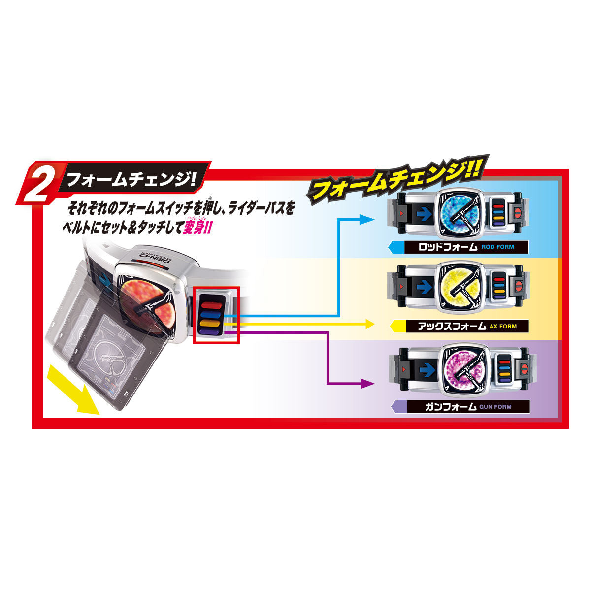 20th Anniversary Version DX Den-O Kamen Rider Belt Toy Set