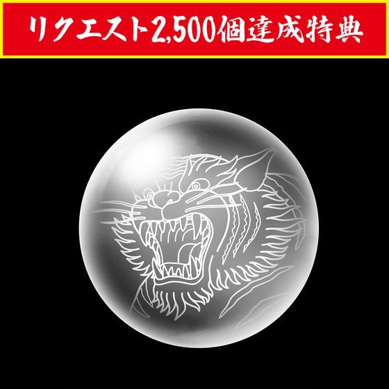 Artisan Collectible Won Tiger Figurine Set