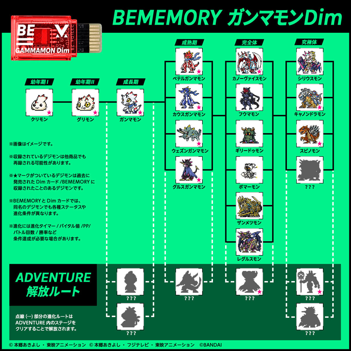 Exclusive Digimon Vital Brace BE Digivice VV Set with Memory