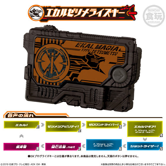SG Zero-One Line Progrise Keys Set 02 for Various Drivers and Weapons