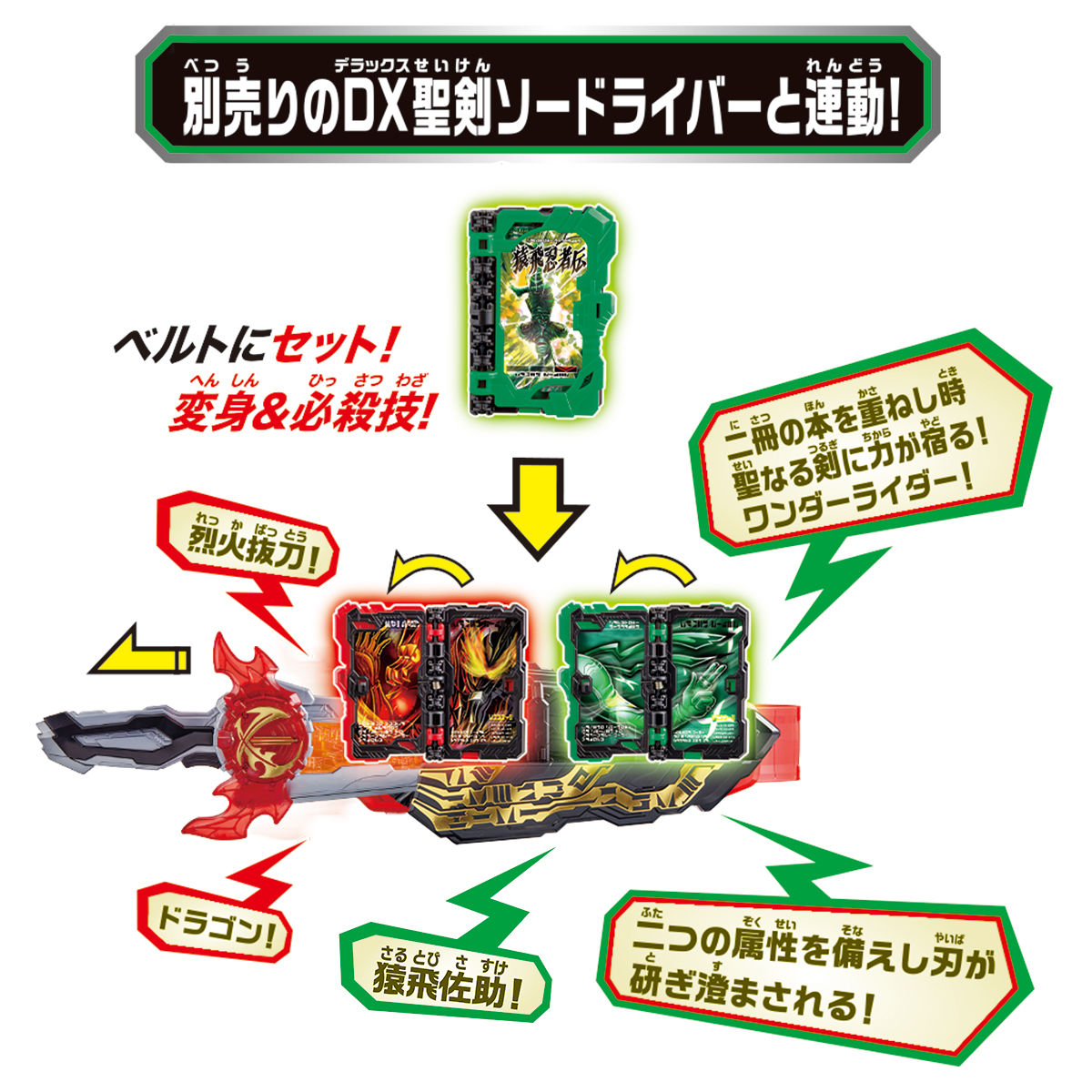 DX Fusouken Hayate and Sarutobi Ninja's Amazing Wonder Ride Book