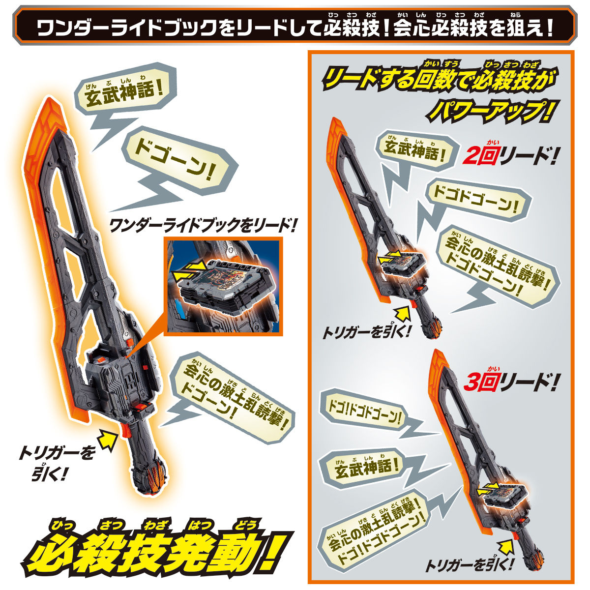 DX Dogouken Gekido and Genbu Shinwa Wonder Ride Book - Exclusive Toy for Collectors