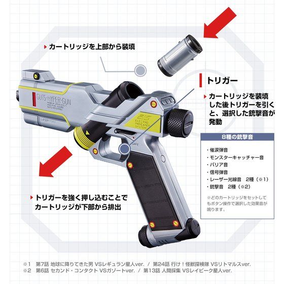 Amazing Ultraman Tiga GUTS Hyper with LED Sight and Sound Features