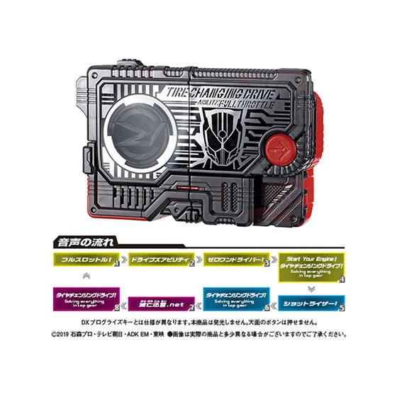 GP Exclusive Progrise Keys 10 Set for Zero - One Line Drivers and Weapons