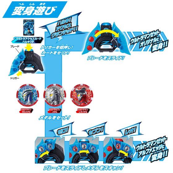DX Ultra Z Riser, Display Holder and Medal Collection Set