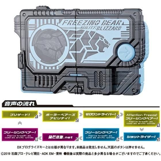 GP Zero-One Line Progrise Keys 04 Set - 3 Non-Metallic Keys