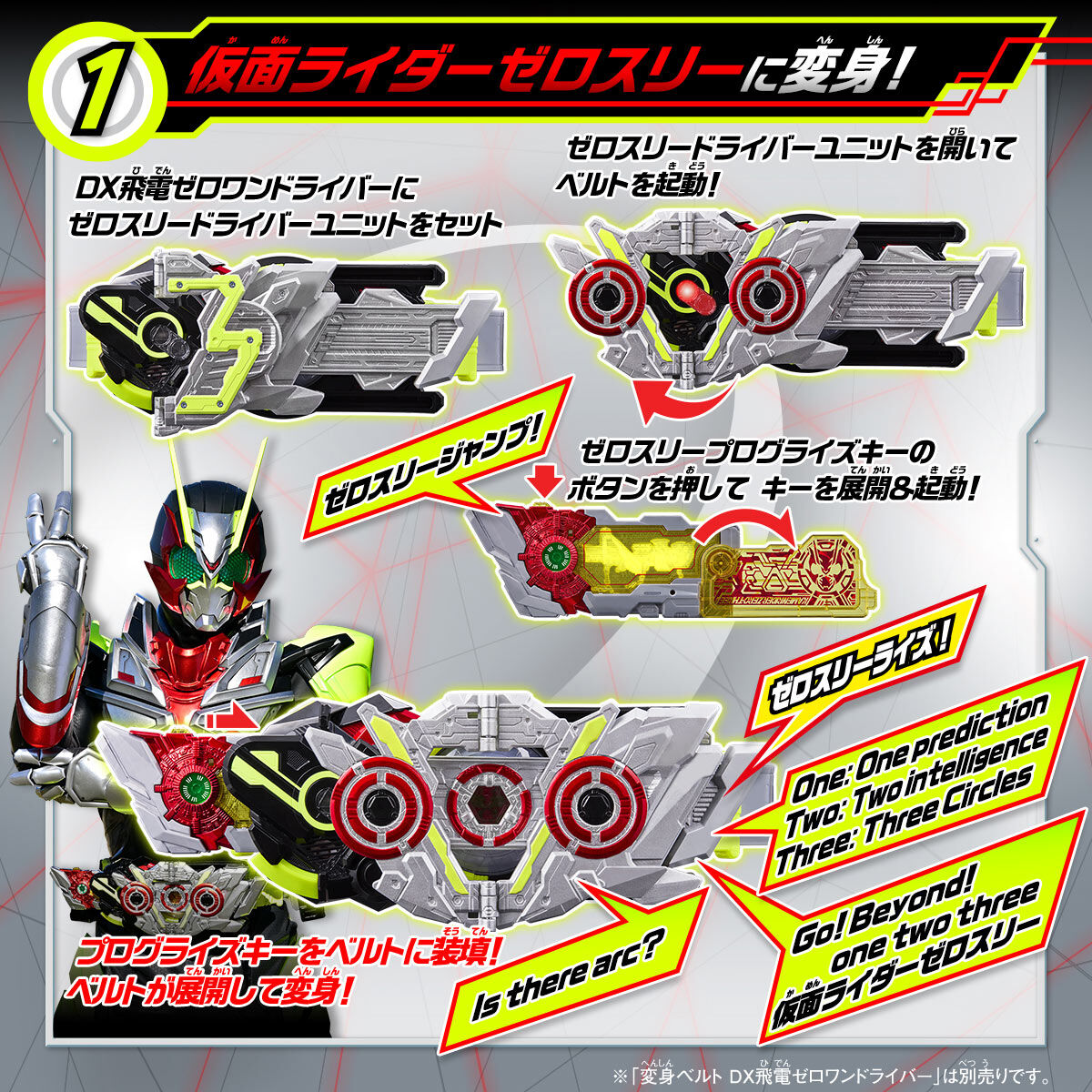DX Zero-Three Progressive Key and Zero-Three Driver Unit - Premium Kamen Rider Transformation Set