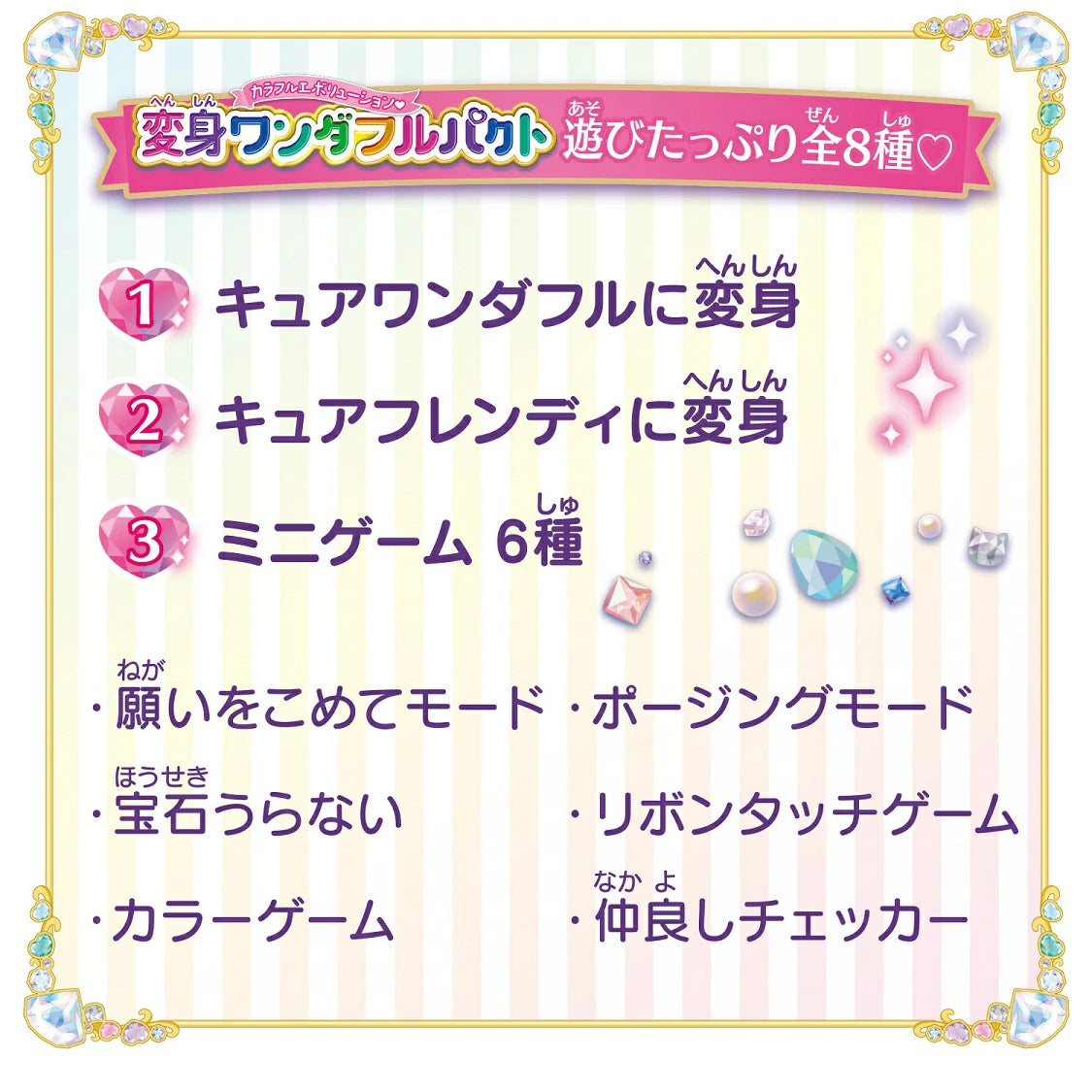 Amazing Special Set for Wonderful Precure Narikiri Transformation