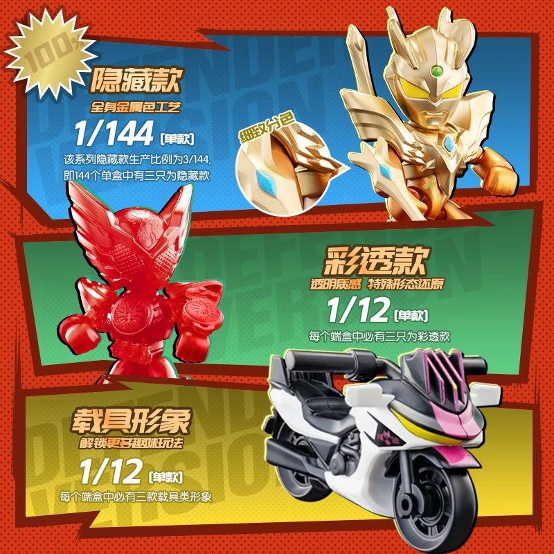 Collectible Blokees Defenders Figures Set for the Years 2009 - 2011