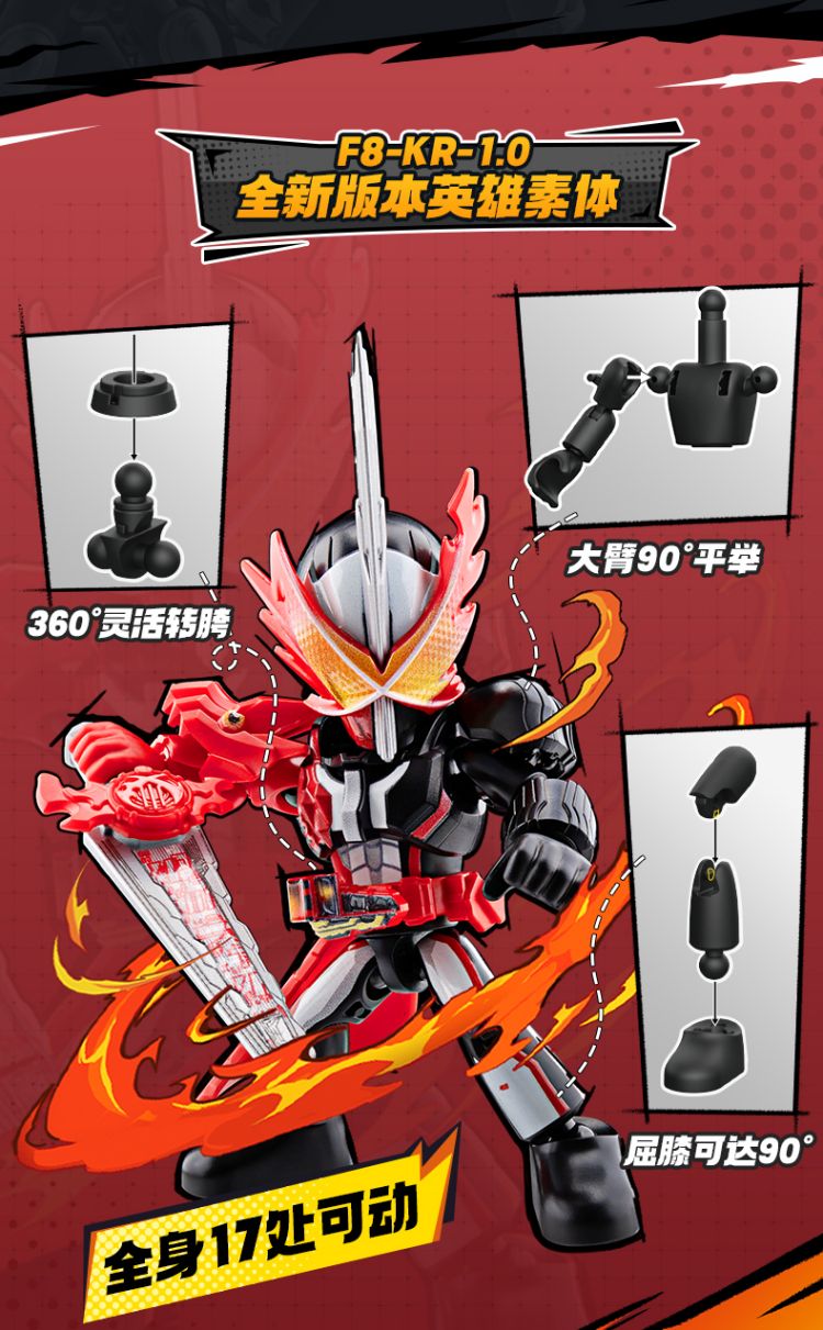Blokees Kamen Rider All - Stars Edition Vol 1: Beyond Generations Figures