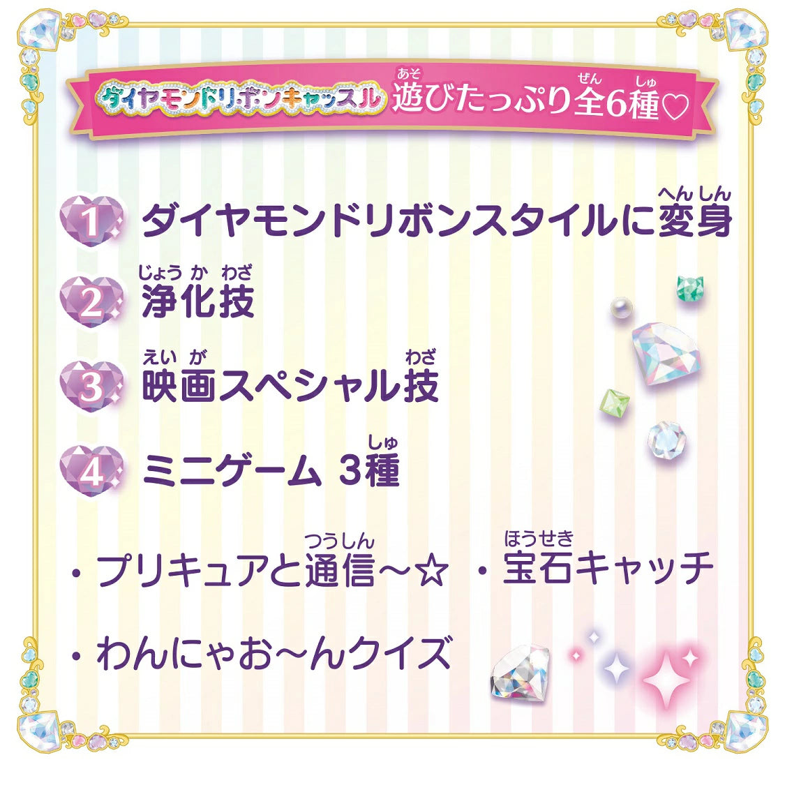 Amazing Special Set for Wonderful Precure Narikiri Transformation