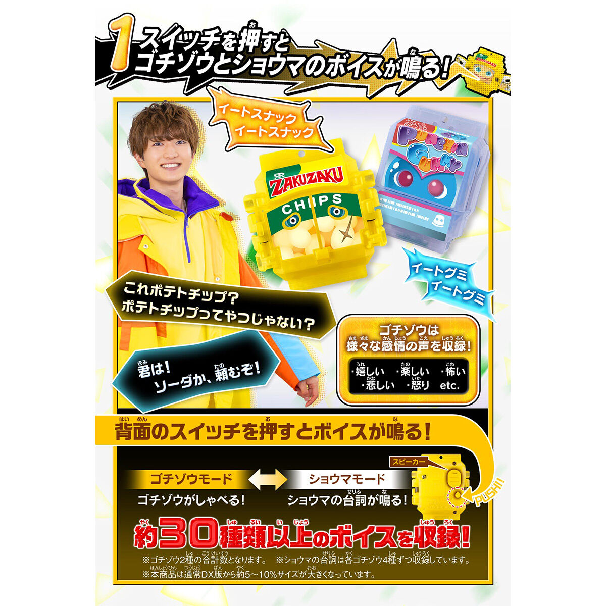 [PREORDER] DX Interactive Gochizo Set 03 with Voice Function